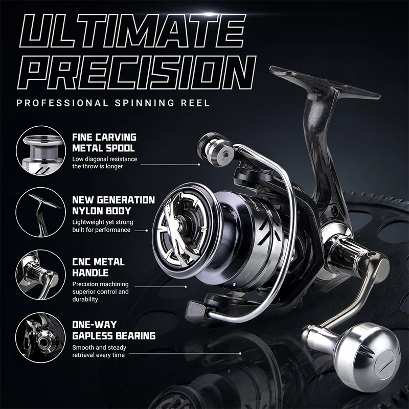 Trolling Reel - DEUKIO Metalen Knop Visserijrollen Spinning Reel