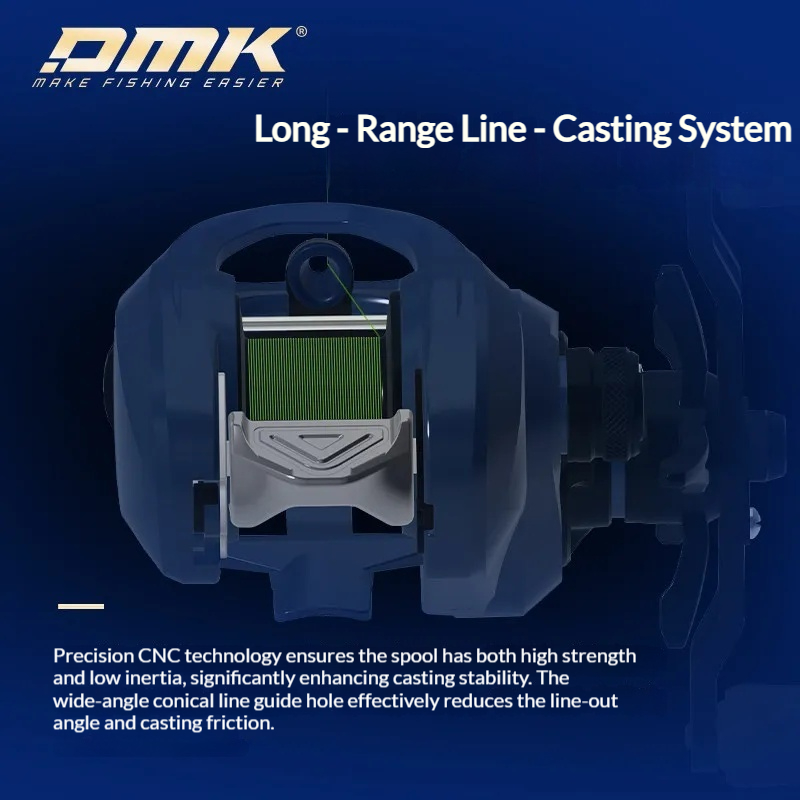 Dmk Baitcasting Reel Miiec Sma - Trolling Reel recensie en prijs