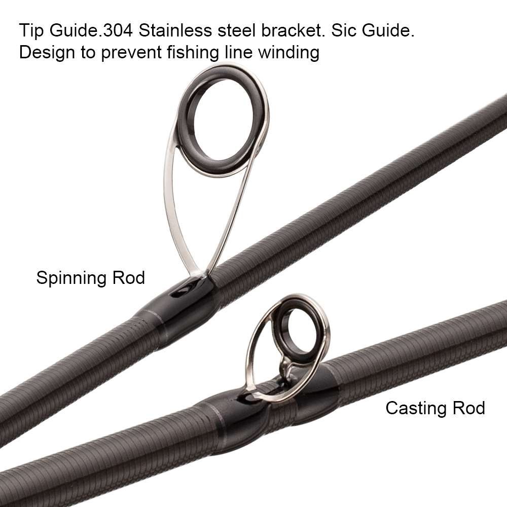 Obei Travelfising Casting Spin - Spincast Reel recensie en prijs