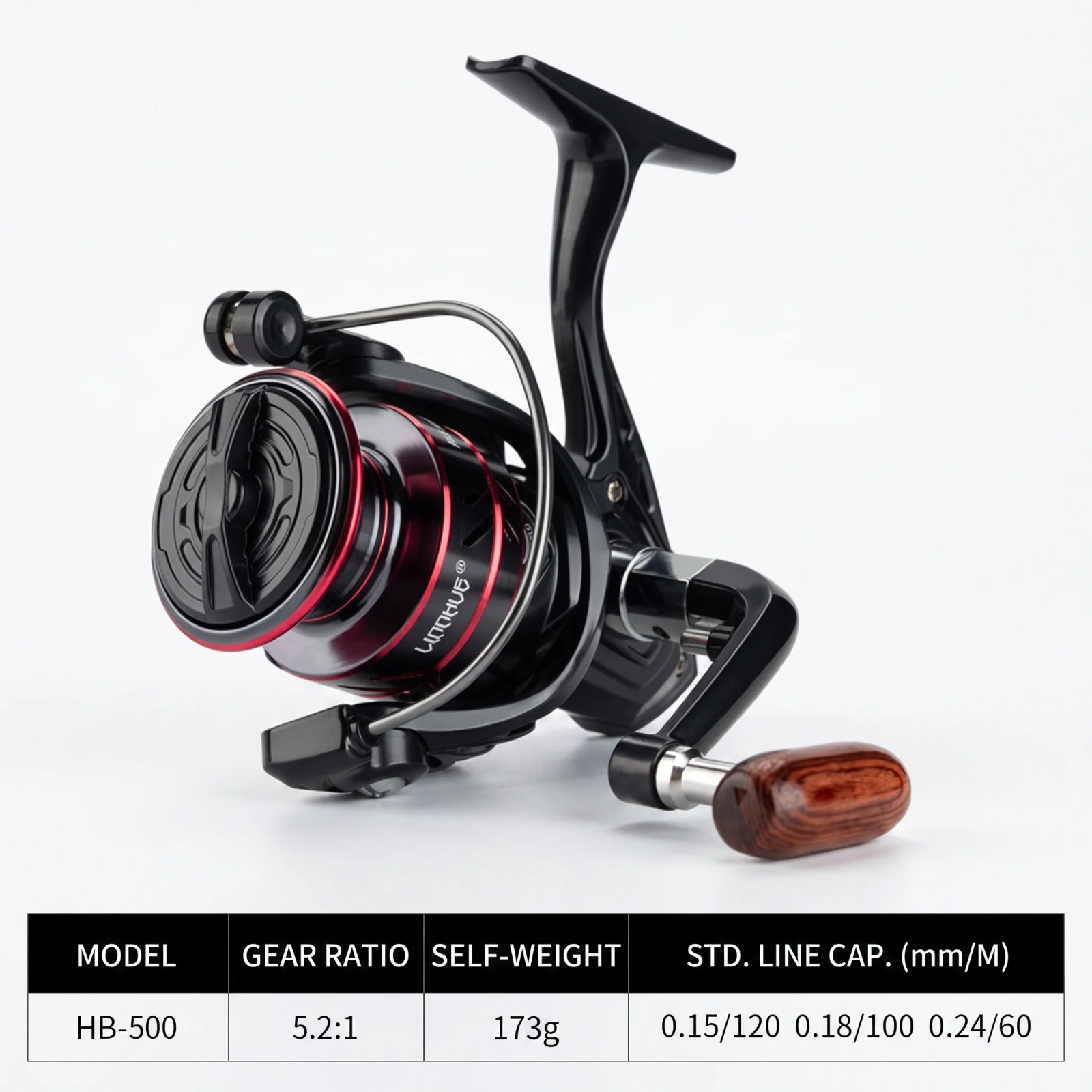 Goture Spinning Visreel 500 Me - Trolling Reel recensie en prijs